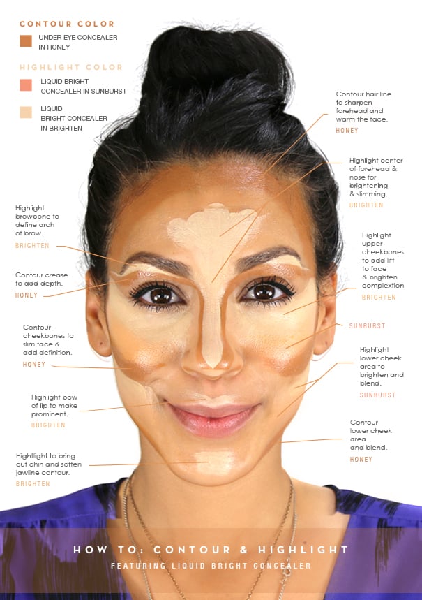 Contour Versus Concealer – Basics You Need To Note 