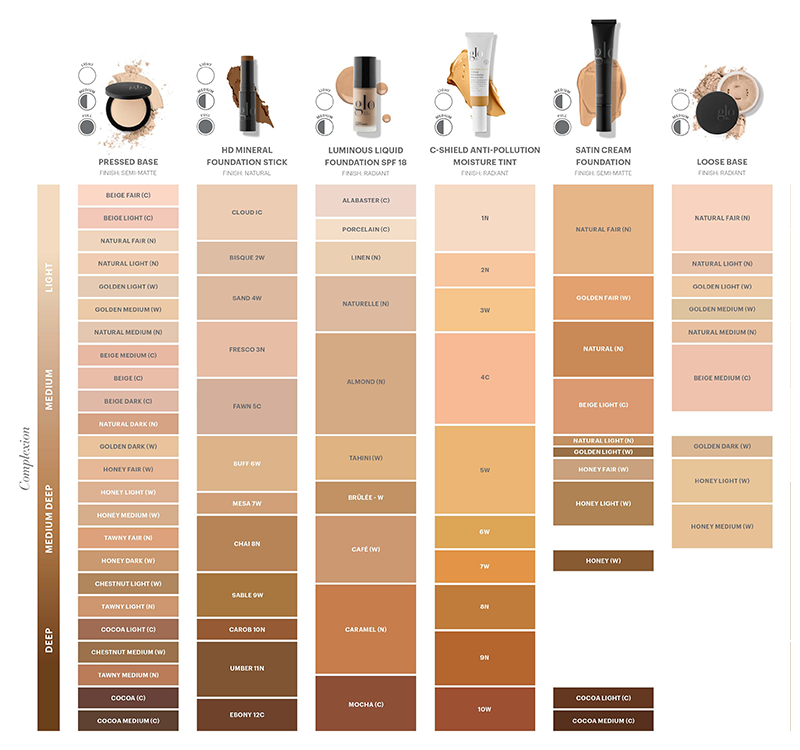 Foundation Finder - Find Your Perfect Shade Match - Armani Beauty